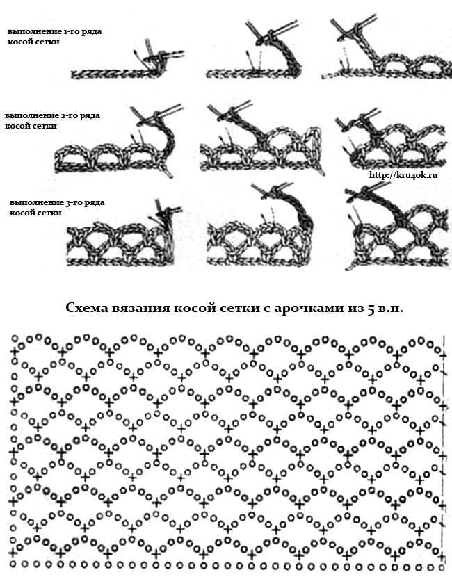 Узоры для вязания крючком для начинающих простые со схемами и описанием