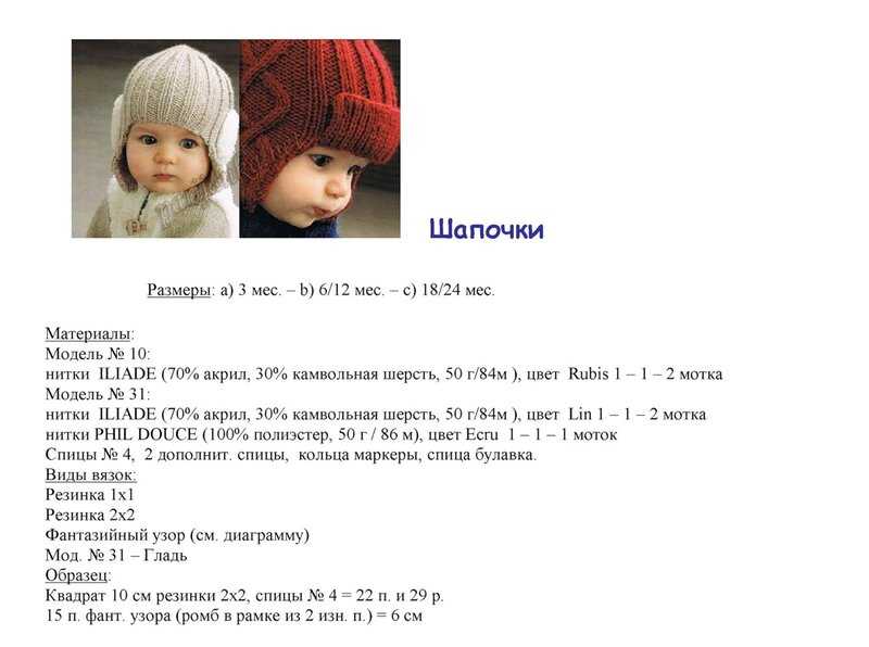 Вязаные детские шапки с описанием