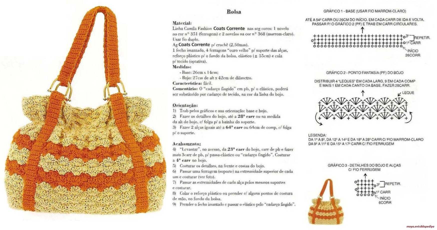 Как связать юбку спицами для женщин — подробное описание схемы вязания для начинающих