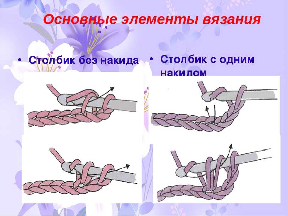 Как правильно вязать столбик без накида крючком? советы для начинающих мастеров  :: syl.ru