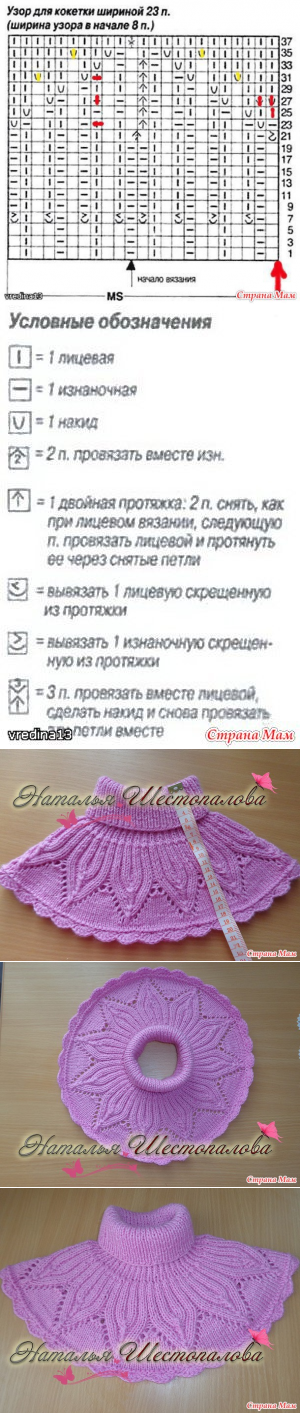 Манишка крючком: схемы с описанием, фото современных моделей для женщин, пошаговый мастер-класс для начинающих
