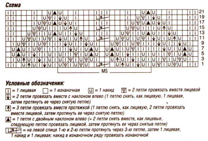 Крупные листья спицами схема и описание