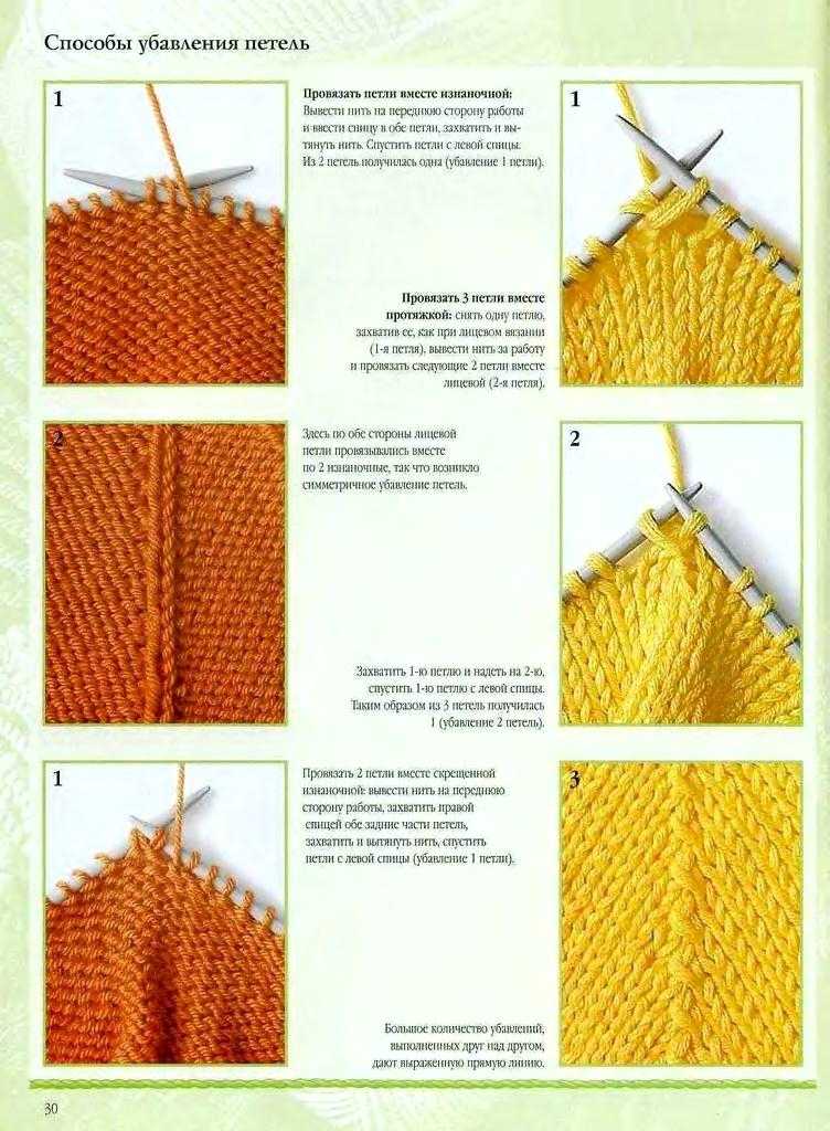 Двойная резинка спицами: поэтапные схемы вязания для шапки и горловины. уроки с фото описанием и советами для начинающих