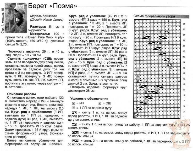 Схема берета спицами для женщины