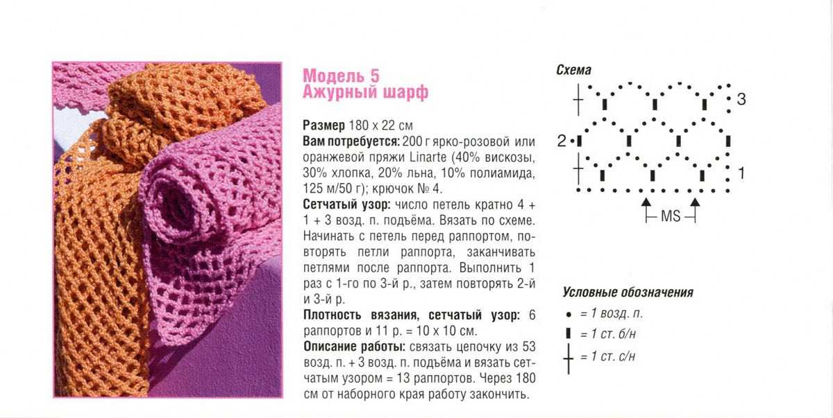 Схемы вязания шарфов крючком с описаниями бесплатно : kruchcom.ru
