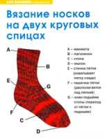Как связать носки спицами - легкие узоры и схемы по вязанию на 2 или 5 спицах для начинающих