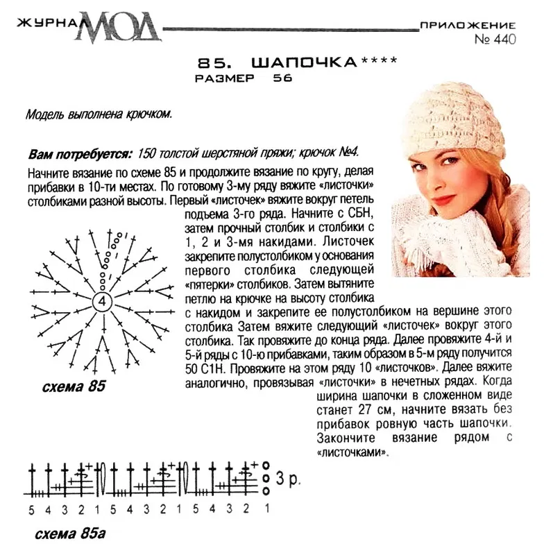 Схемы узоров для шапок спицами женские с описанием