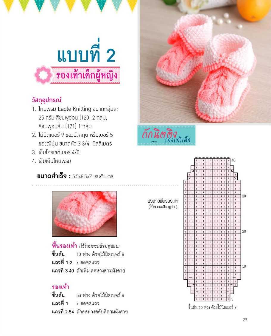 Носки для новорожденных спицами на 5 спицах с описанием и схемами