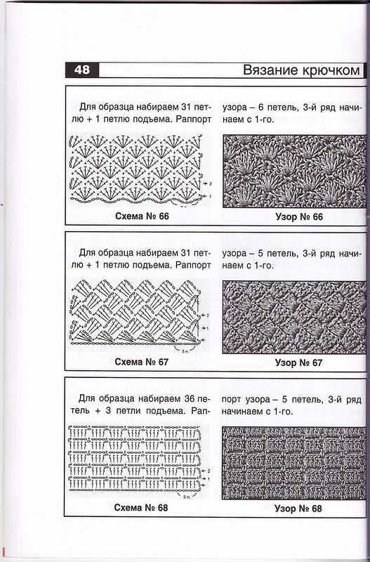 Как связать коврик крючком - 79 схем и фото узоров для начинающих