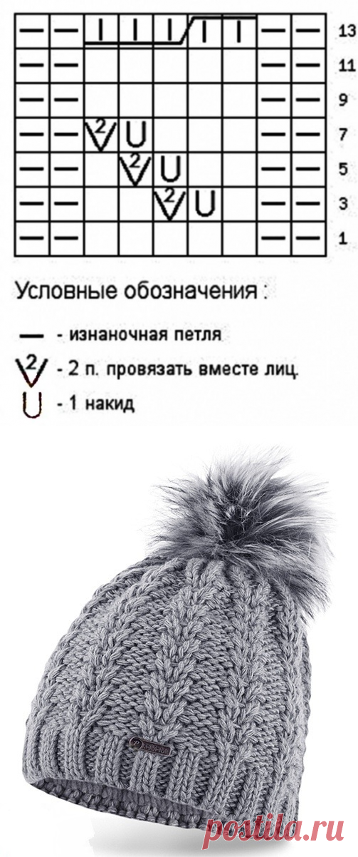 Вязание одежды для собак схема. схемы вязания для маленьких собак. как связать собаке свитер для начинающих спицами. вязание для собак схемы описание, комбинезон, костюм, шапка, спицами, крючком. схемы вязания для собак