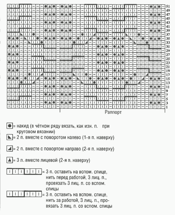 Варежки из пуха норки