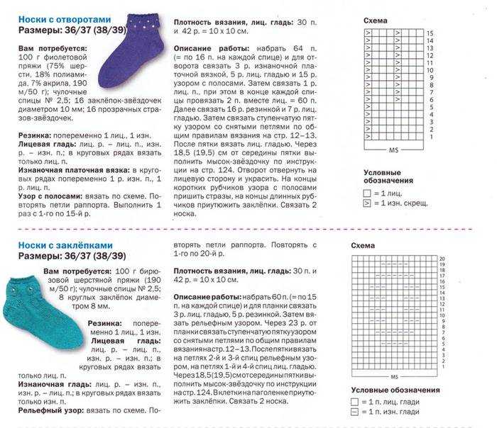 Интересные носки спицами с описанием и схемами