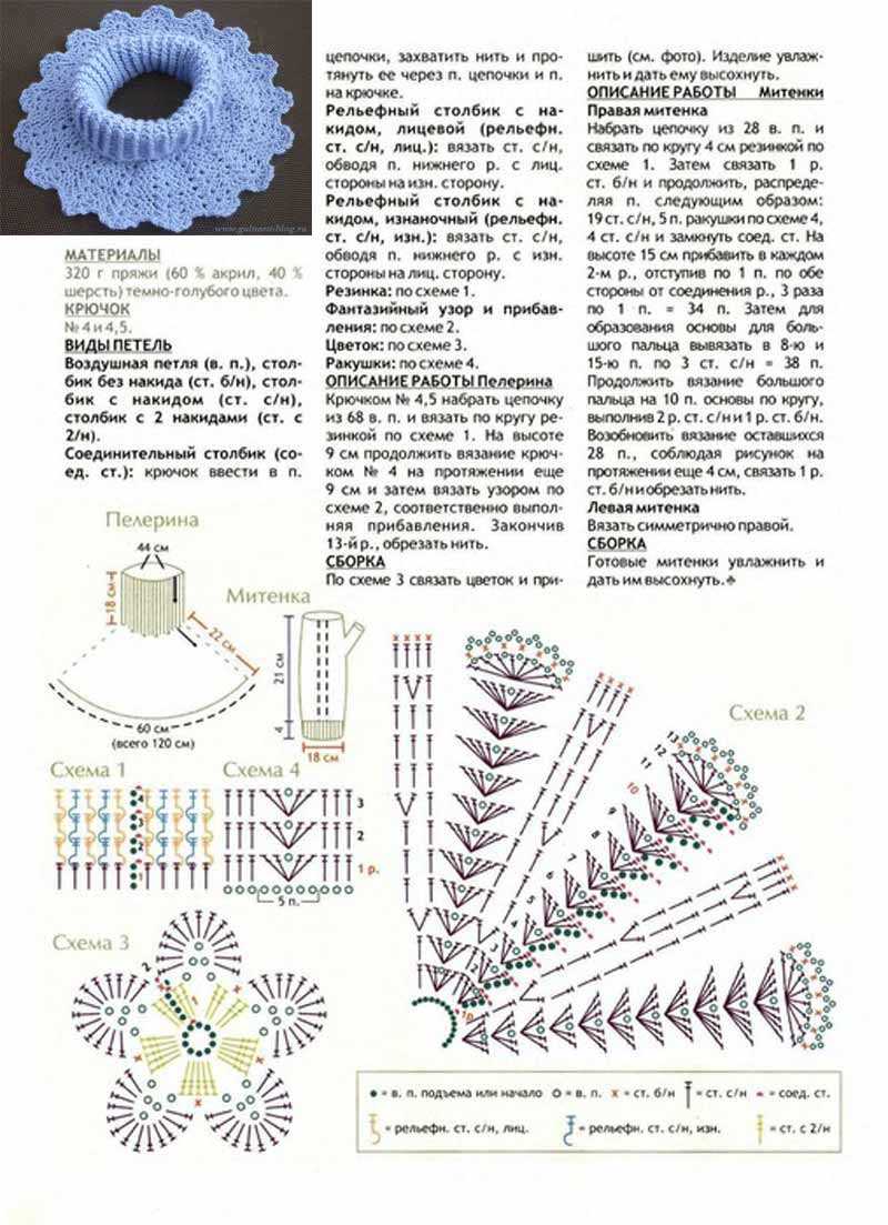 Манишка спицами для мужчин схема и описание