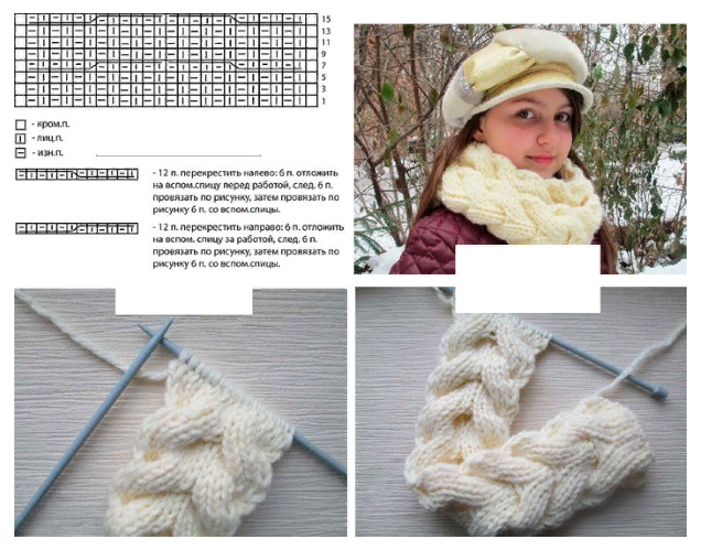 Вязаные спицами шарфы:105 моделей, схемы, узоры, описание