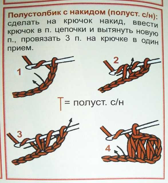 Рельефные столбики крючком: пошаговые мк по вязанию с узорами, фото и видео