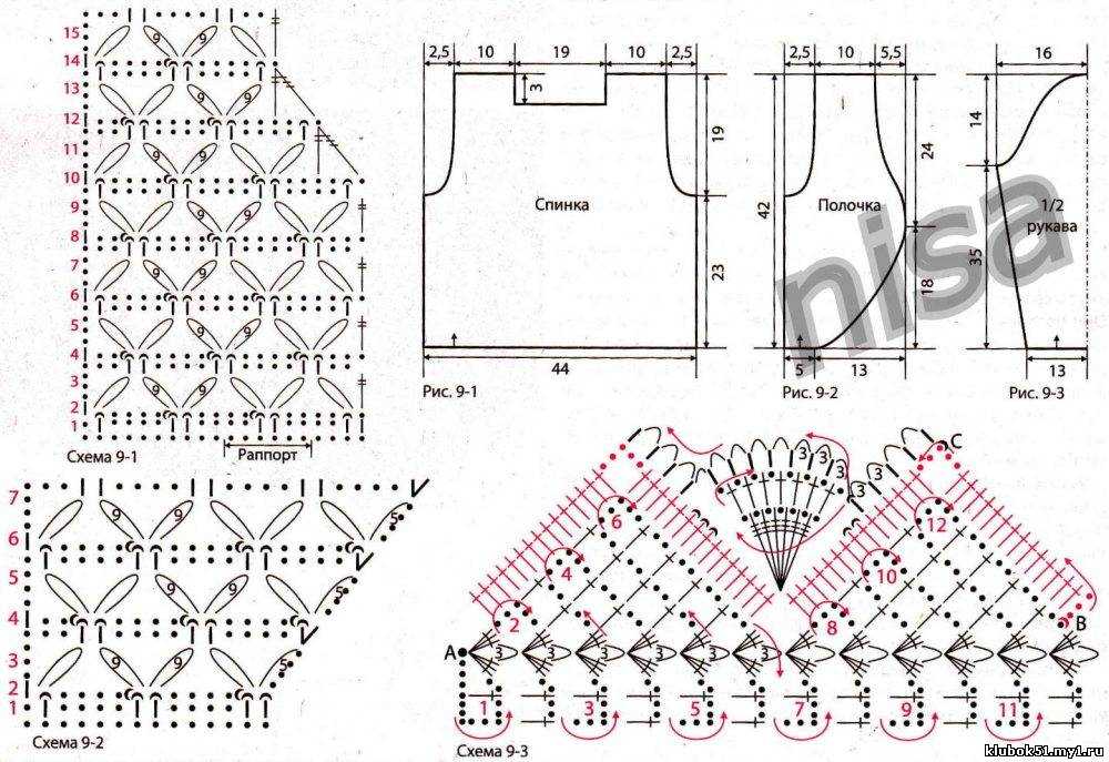 Схема вязания болеро крючком