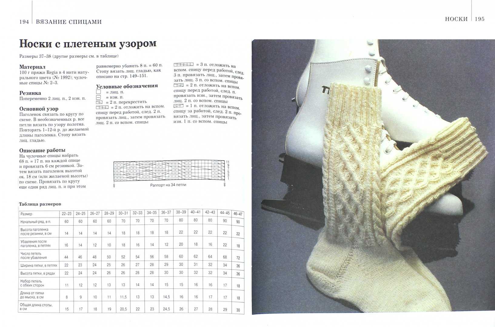 Красивые носки спицами с описанием и схемами фото