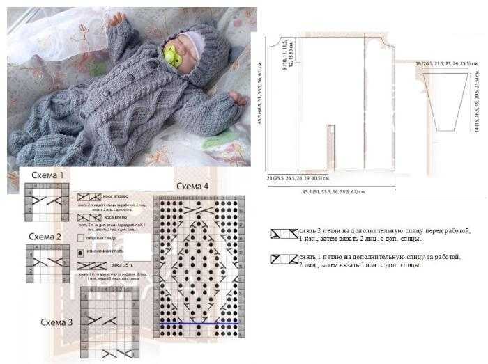 Вяжем для новорожденного 0-3 месяцев: костюмы спицами, идеи комплектов для девочек и мальчиков, схемы для новичков