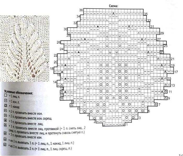 Лист спицами схема