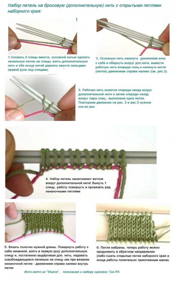 Вязание плотных узоров спицами и крючком: схемы с подробным описанием