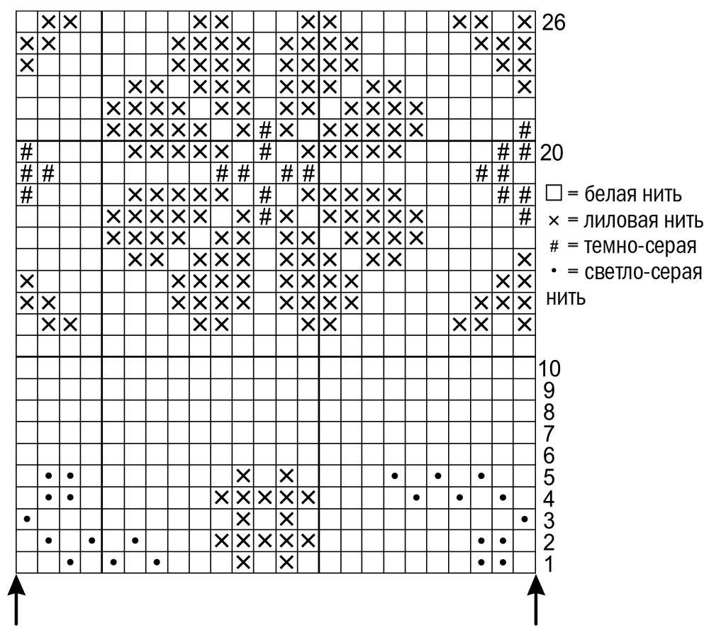 Схемы жаккардовых узоров для вязания спицами с описанием цветы
