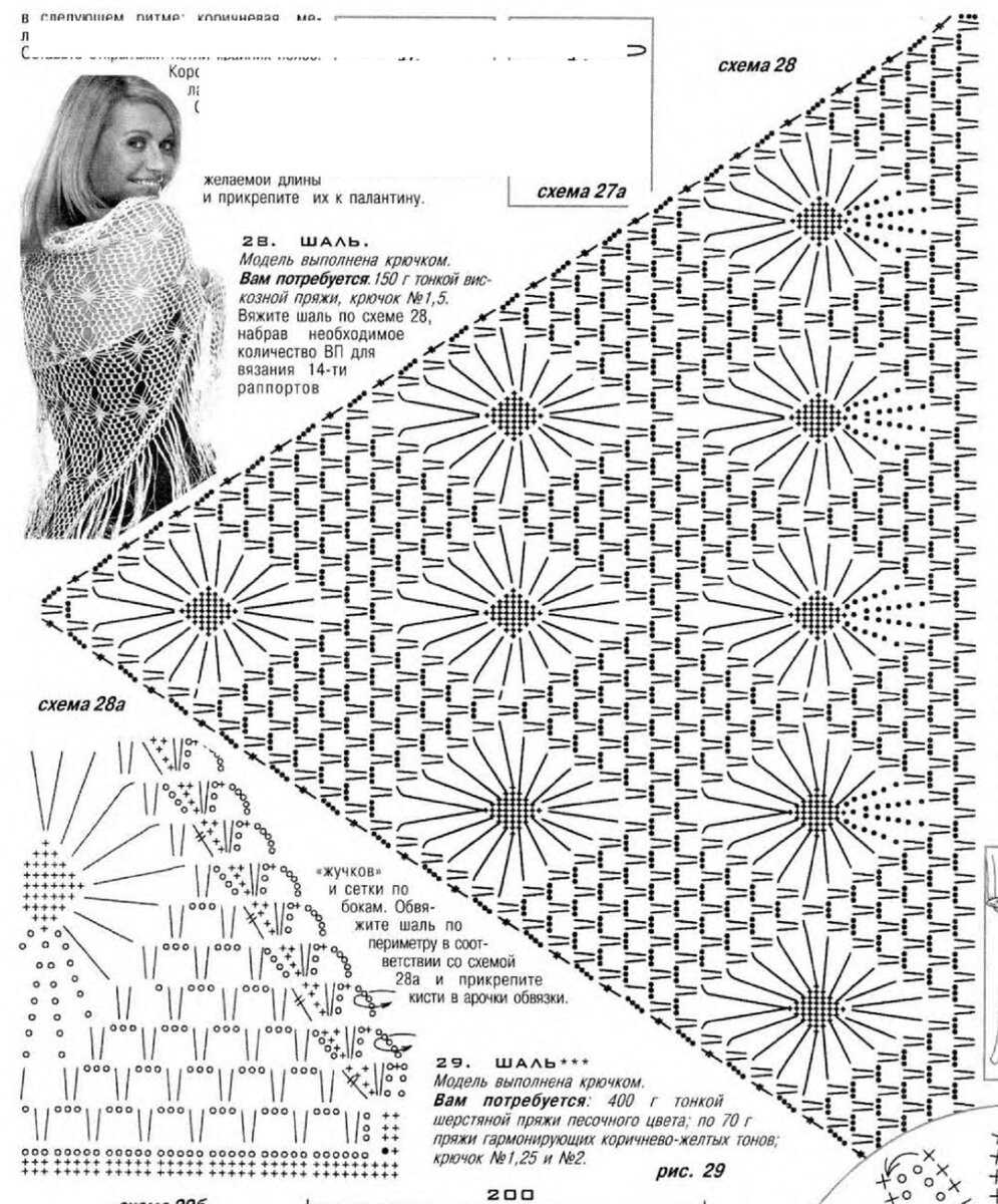 Шаль спицами (71 фото) - легкие схемы по вязанию для начинающих