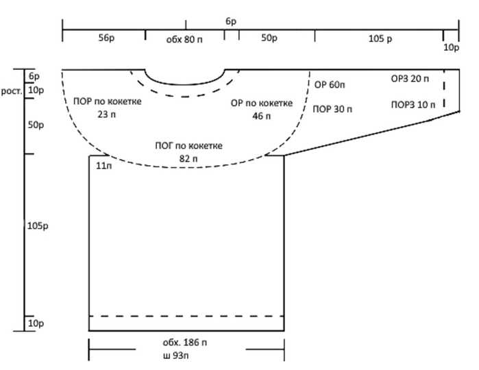 Кофта с круглой кокеткой схемы. Выкройка свитера Лопапейса. Джемпер с круглой кокеткой выкройка. Выкройка свитера с круглой кокеткой. Выкройка свитера с жаккардовой круглой кокеткой.