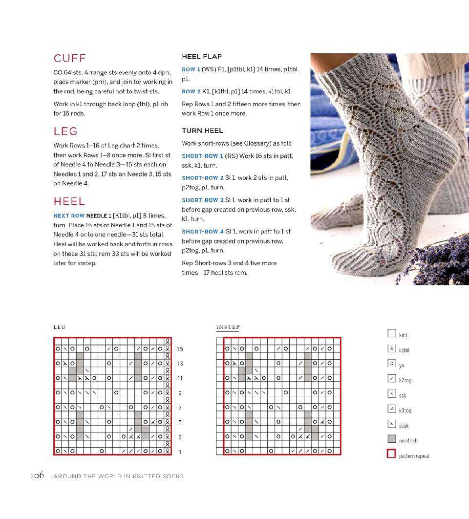 Ажурные носки спицами: схемы с пошаговым описанием, фото работ, детские, женски ажурные носки спицами