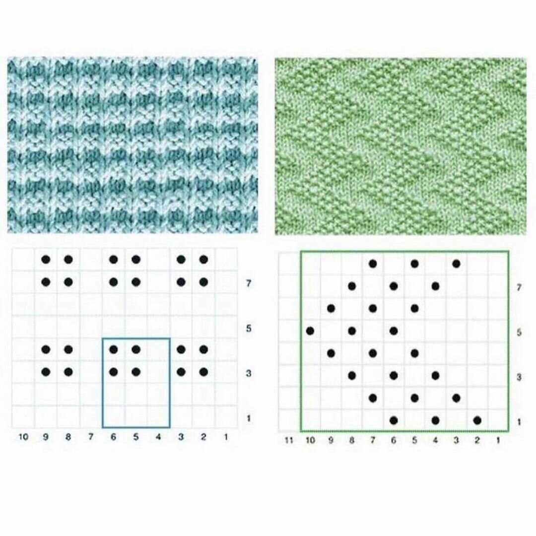 Узоры лицевыми и изнаночными петлями спицами схемы с описанием