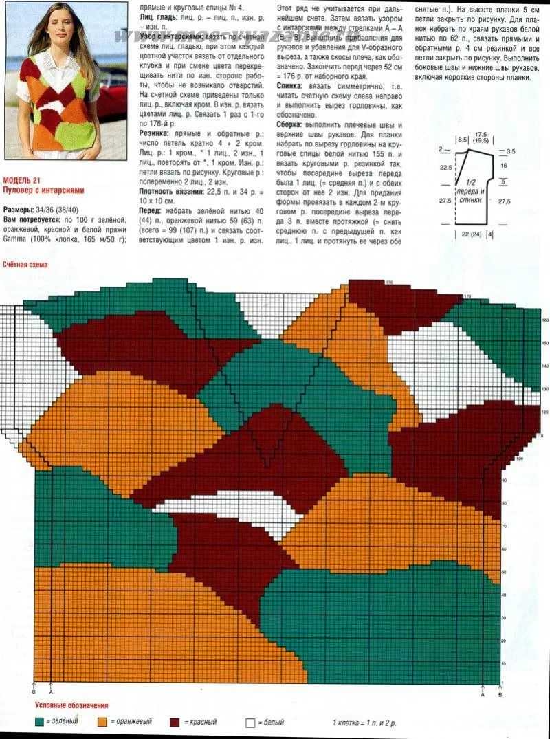 Разноцветные свитера спицами для женщин схемы и описание