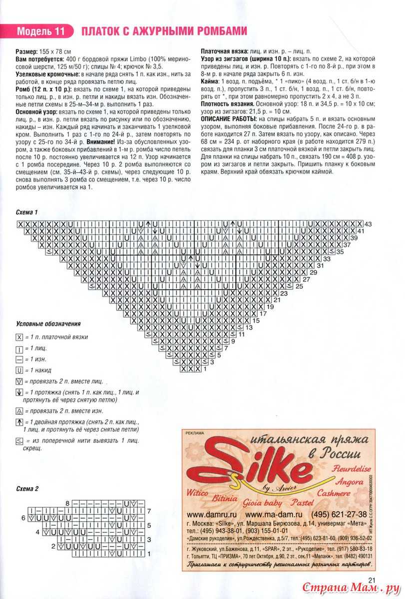 Вязание платка спицами схемы и описание с угла