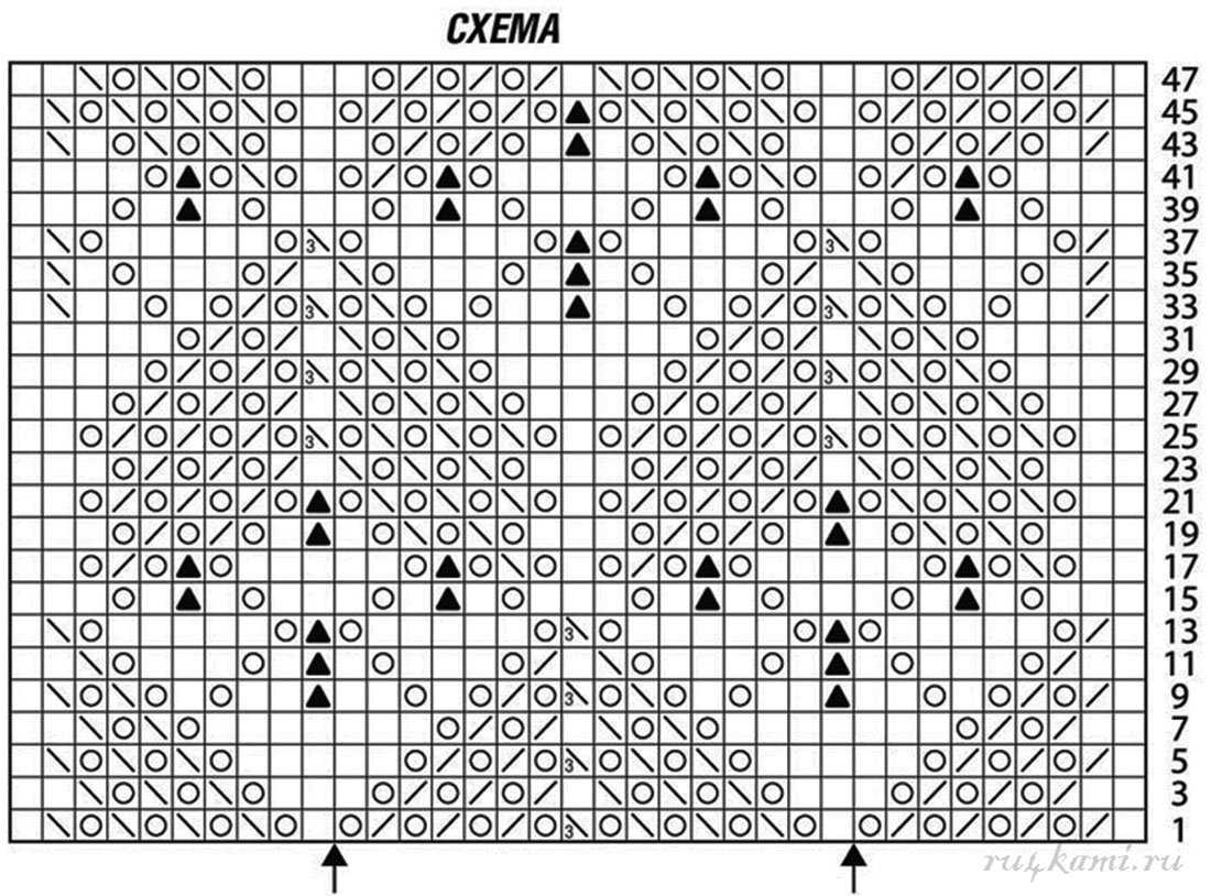 Схема трилистника спицами