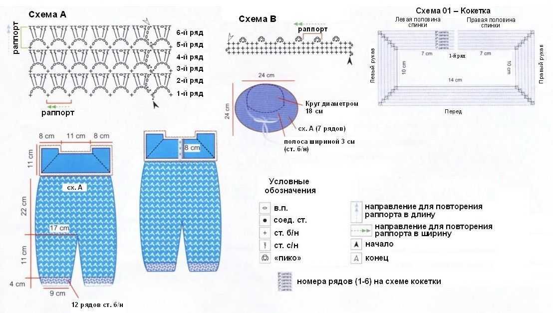 Вяжем для новорожденного 0-3 месяцев: костюмы спицами, идеи комплектов для девочек и мальчиков, схемы для новичков