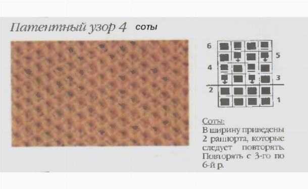 Узор соты спицами схема с описанием пошагово с фото