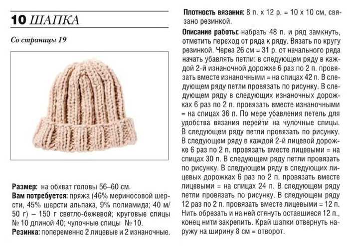 Как связать модную шапку бини спицами   - modnoe vyazanie ru.com