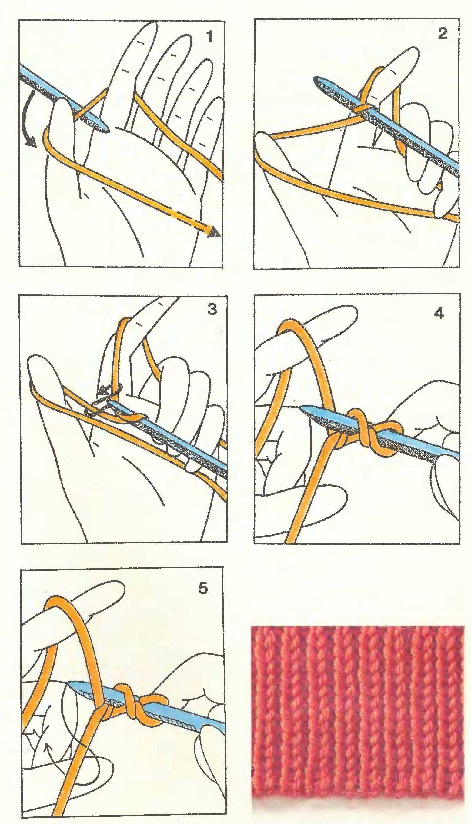 Как набрать петли на спицы для носков