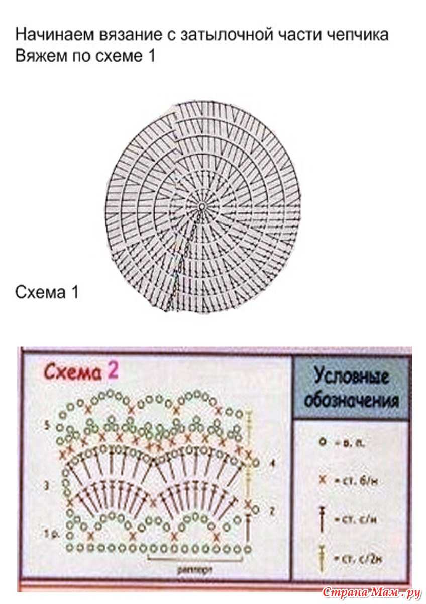 59 шапок схемы и описания