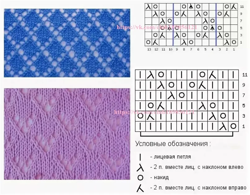 Схемы вязания ажурных узоров спицами с описанием и фото