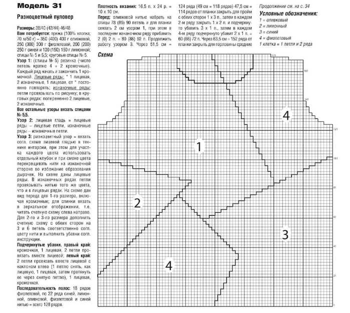 Интарсия вязание спицами модели и схемы