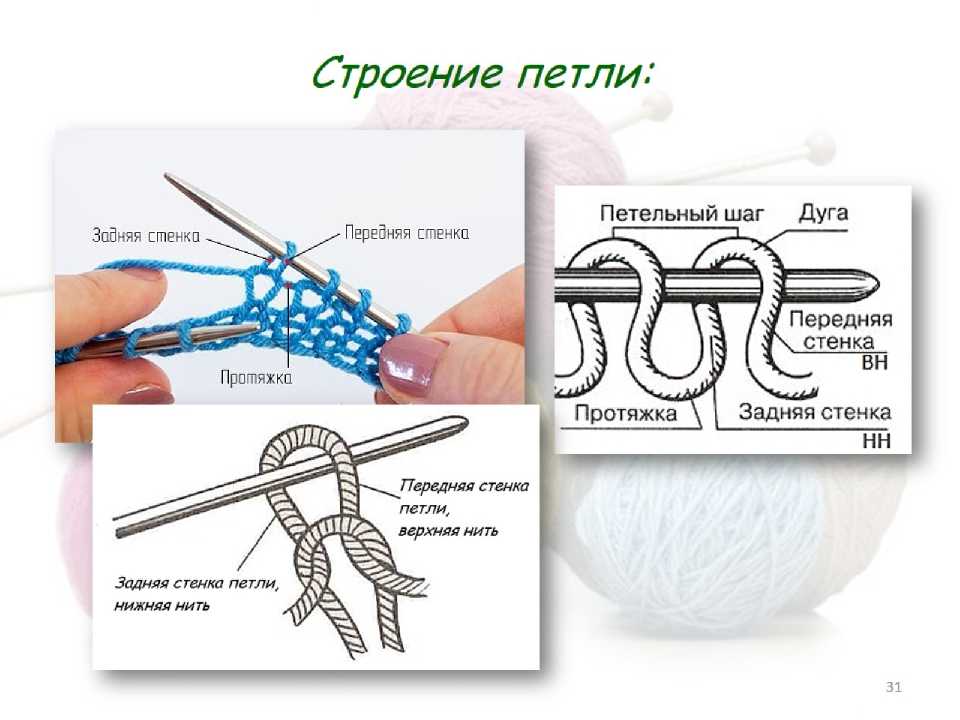 Операция тивити петля фото схема