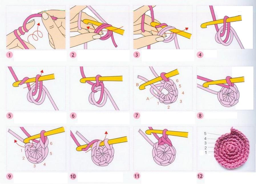 Красивые вязаные игрушки крючком (150 фото) - готовая инструкция, как сделать своими руками