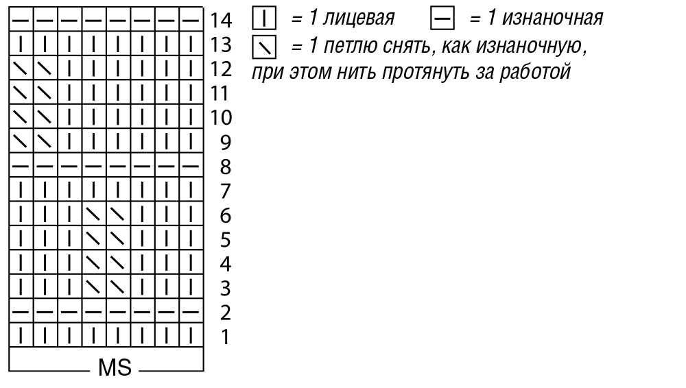 Рисунок спицами соты схема и описание