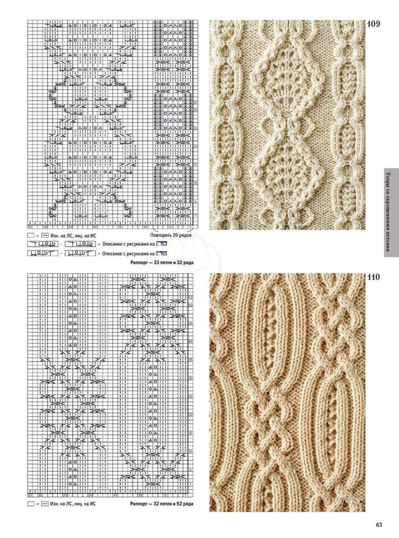 Японские схемы вязания спицами описание на русском