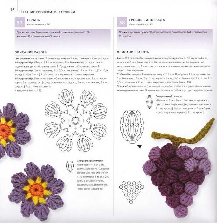 Вязаные цветы спицами и крючком - легкие схемы с описанием для начинающих