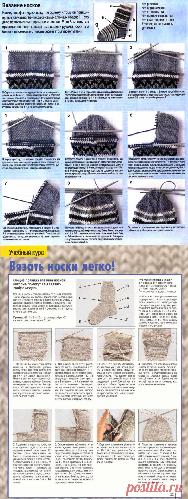Как вязать носки на 4 спицах для начинающих пошагово