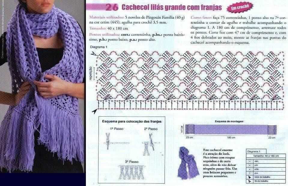 Вязаные шарфы для женщин – краткий обзор модных моделей