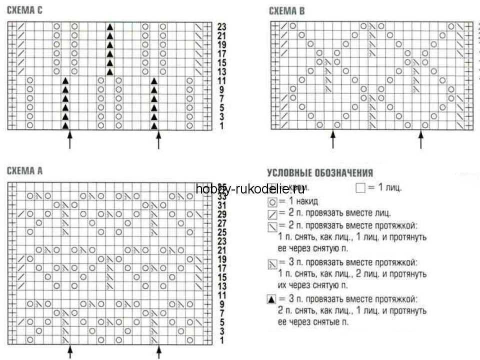 Схемы ажурных узоров » вязание спицами с описанием