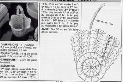 Корзиночка крючком схема