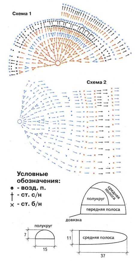 Бандана крючком схема