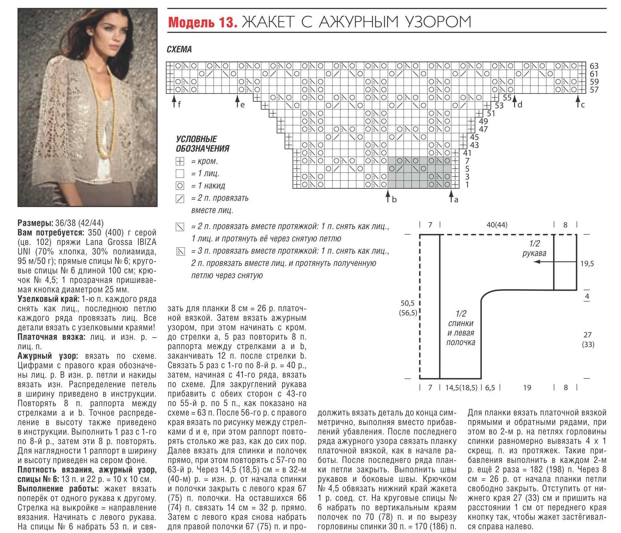Ажурный палантин спицами: правила вязания палантинов и схемы с описаниями по изготовлению легких накидок с фотографиями и видеоуроками